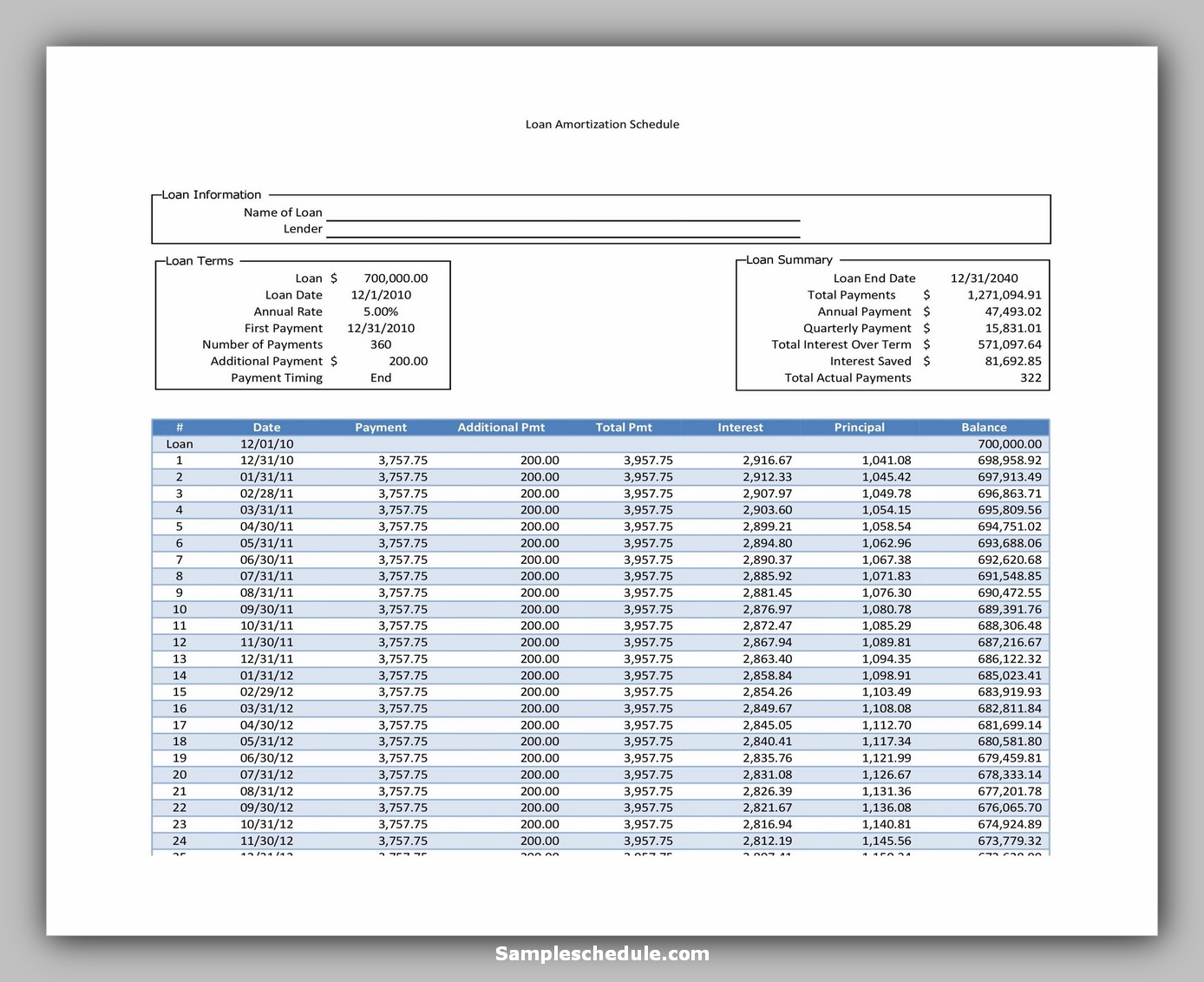 20 Loan Amortization Schedule Excel Sample Schedule 4100