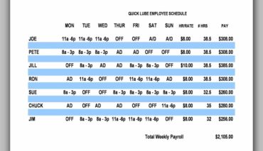 Doordash Schedule: 3 Best Ways To Boost Your Earnings, Save Time & Make 