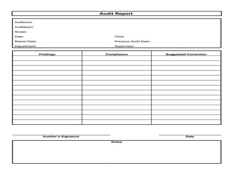 16+ Excellent Audit Schedule Template - sample schedule