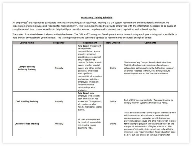 Mandatory Training Schedule