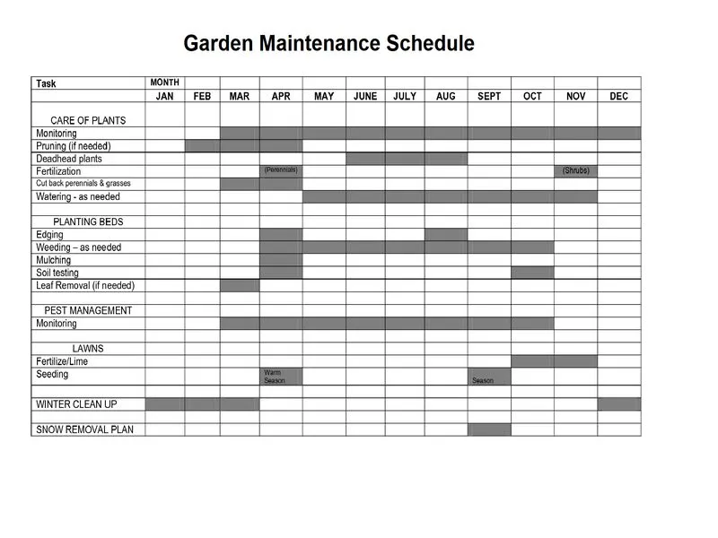 10 Free Garden Maintenance Schedule Template Sample Schedule