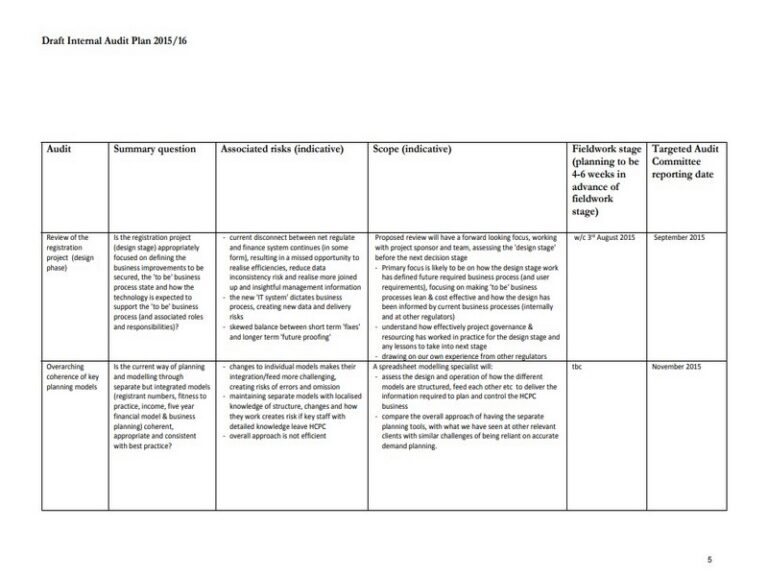 16+ Excellent Audit Schedule Template - sample schedule