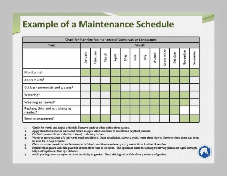Landscape Maintenance Schedule Template Printable Templates Free