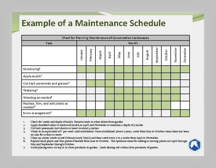 9 Best Landscape Maintenance Schedule Template Sample Schedule