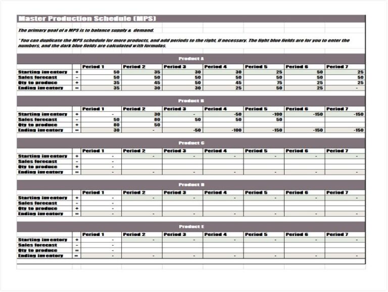 10+ Master Production Schedule Template Excel - Sample Schedule