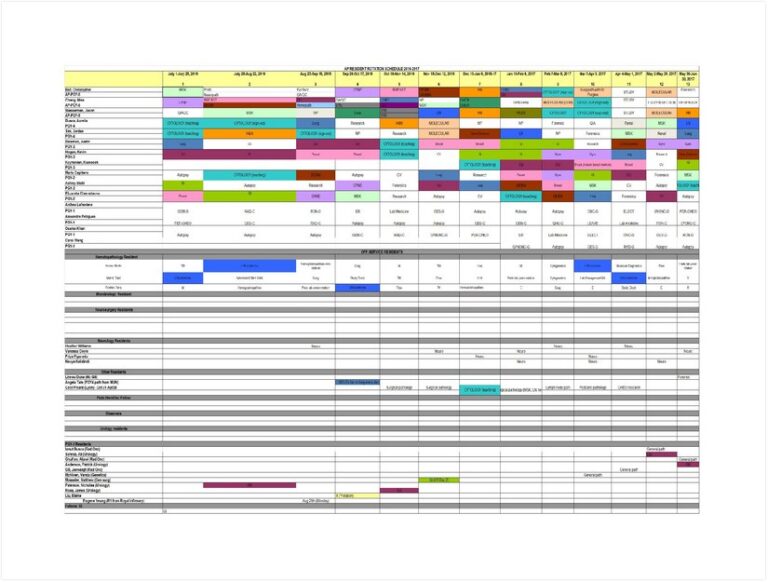 13+ Outstanding On Call Rotation Schedule Template sample schedule