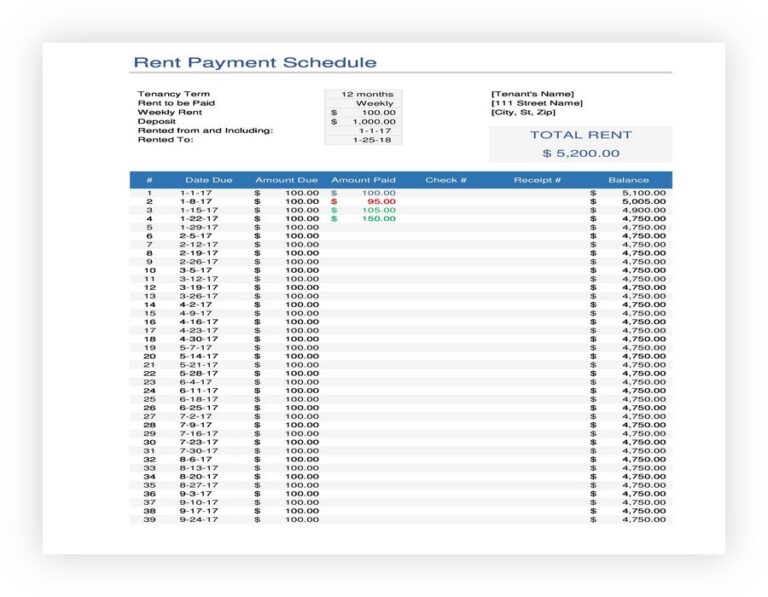 55+ Simple Payment Schedule Template (Word, Excel) - sample schedule