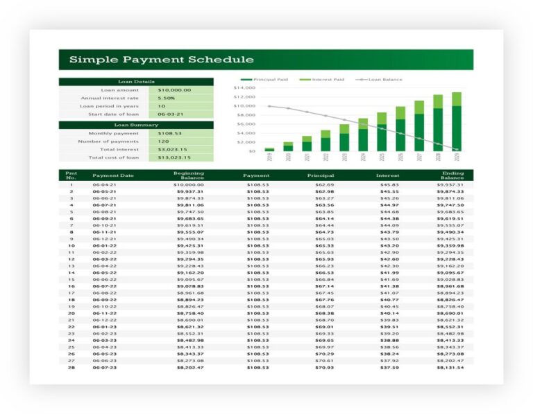 55+ Simple Payment Schedule Template (Word, Excel) - sample schedule