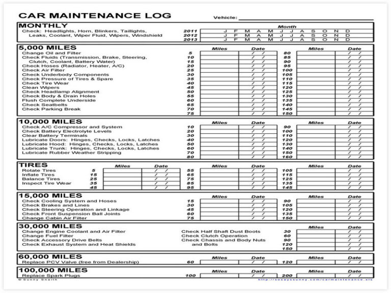 50 Best Vehicle Maintenance Schedule Template - sample schedule