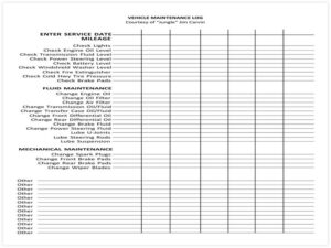 50 Best Vehicle Maintenance Schedule Template - sample schedule