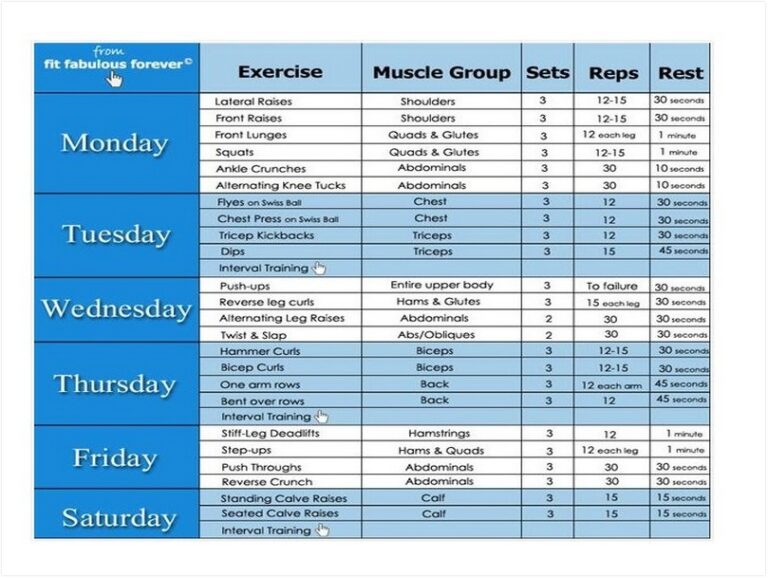 10-best-weekly-training-schedule-sample-schedule