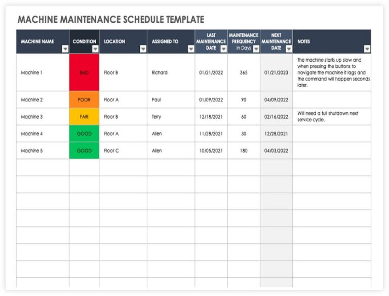 10+ Best Machine Maintenance Schedule Template (PDF WORD EXCEL ...