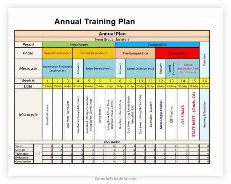 15 Best Annual Training Plan Template Excel Word And Pdf Sample Schedule 0654