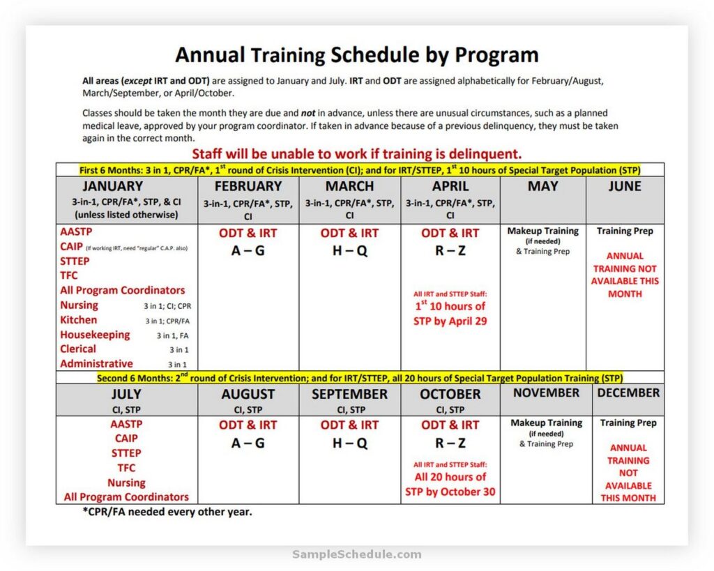 15+ Best Annual Training Plan Template [Excel, Word & PDF] sample