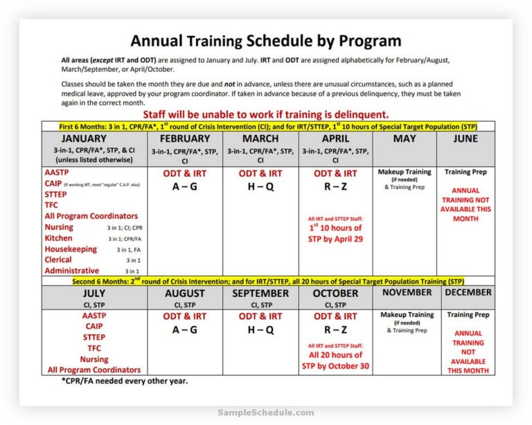 15+ Best Annual Training Plan Template [Excel, Word & PDF] sample