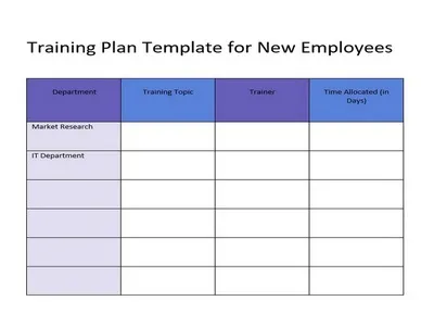 10+ Training Plan Template For New Employees - sample schedule